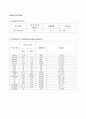 gb  stone 6페이지