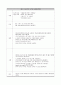 gb  stone 12페이지