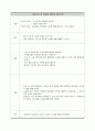 gb  stone 15페이지