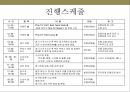 우수고객 초청 골프대회 진행 메뉴얼(고객초청행사) 13페이지