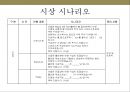우수고객 초청 골프대회 진행 메뉴얼(고객초청행사) 19페이지