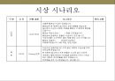우수고객 초청 골프대회 진행 메뉴얼(고객초청행사) 22페이지