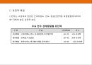 한우의 현황과 브랜 :한우의 현황과 브랜드화 전략 6페이지