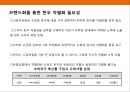 한우의 현황과 브랜 :한우의 현황과 브랜드화 전략 13페이지