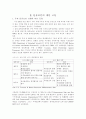 AEO활성화 논문 7페이지
