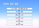 16. 조선의 성립과 발전 3페이지