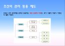 16. 조선의 성립과 발전 9페이지