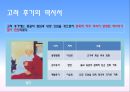 15.고려 후기의 문화 4페이지