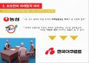 SNS 마케팅 PPT 발표자료 - 꼬꼬면의 사례를 중심으로 12페이지