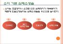 심폐소생술에 대하여 19페이지