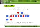 순환기내과 환자  CASE STUDY 2페이지