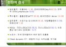 순환기내과 환자  CASE STUDY 10페이지
