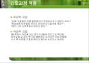 순환기내과 환자  CASE STUDY 18페이지