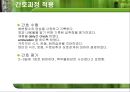 순환기내과 환자  CASE STUDY 21페이지