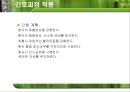 순환기내과 환자  CASE STUDY 24페이지