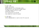 순환기내과 환자  CASE STUDY 25페이지