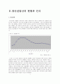 [비즈니스/경제] 청년실업   4페이지