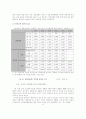 [비즈니스/경제] 청년실업   7페이지