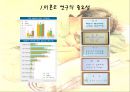 반쪽 엄마 “미혼모” 4페이지