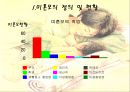 반쪽 엄마 “미혼모” 13페이지