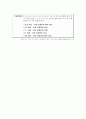 [수업 지도안] 청소년기의 특성과 과제  20페이지