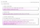 우리가 잊지 말아야 할 일본의 역사 왜곡과 현실 28페이지