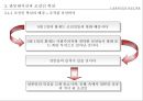 우리가 잊지 말아야 할 일본의 역사 왜곡과 현실 38페이지