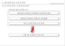 우리가 잊지 말아야 할 일본의 역사 왜곡과 현실 41페이지