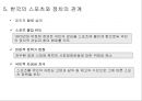 스포츠와 정치 19페이지