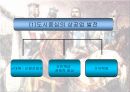 십자군 전쟁 44페이지