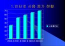 사회변화에 따른 범죄 5페이지