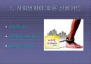 사회변화에 따른 범죄 18페이지