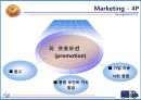파리바게뜨 조사 17페이지