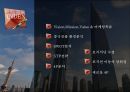 파리바게뜨 조사 35페이지