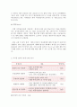 마케팅전략- Airasia 에어아시아 경영 마케팅전략분석및 에어아시아 SWOT분석과 나의견해 8페이지