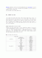 아동복지법- 필요성과 입법추진과정, 특징, 문제점 및 개선방안 7페이지