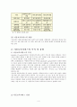  아동보육서비스의 개념 , 이념 및 대상, 목적 및 유형, 실천, 현황, 과제  4페이지