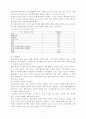 장애아동복지서비스의 문제점 및 과제와 장애아동 복지서비스 증진방안 레포트 7페이지