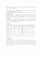 재가복지에 대한 이해와 재가복지봉사센터의 역할, 서비스내용, 역사, 현황 및 나아갈 방향 제언 - 기관방문보고서 포함 9페이지