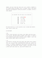 토요타(도요타 / Toyota)의 기술혁신, 기술경영 활동 및 현황, 전략, 경영방침의 특징과 장점 및 우리기업의 방향제언 4페이지
