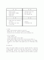 토요타(도요타 / Toyota)의 기술혁신, 기술경영 활동 및 현황, 전략, 경영방침의 특징과 장점 및 우리기업의 방향제언 5페이지