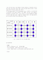 토요타(도요타 / Toyota)의 기술혁신, 기술경영 활동 및 현황, 전략, 경영방침의 특징과 장점 및 우리기업의 방향제언 6페이지