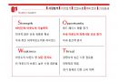 레드페이스(THE REDFACE) 마케팅커뮤니케이션 IMC전략 제안과 레드페이스 SWOT분석과 마케팅 기대효과 분석.pptx 7페이지