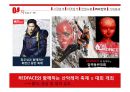 레드페이스(THE REDFACE) 마케팅커뮤니케이션 IMC전략 제안과 레드페이스 SWOT분석과 마케팅 기대효과 분석.pptx 23페이지