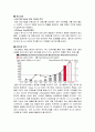 [일본기업분석] 유니클로(Uniqlo) (연혁, 발전 과정, 핵심이념, SPA 브랜드, 기업 상황 분석, SWOT 분석, STP 분석, 마케팅 전략(4P)분석, SPA 경쟁사 분석 및  향후 전망 및 과제) 9페이지