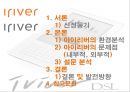 아이리버 (Iriver) (아이리버의 환경분석, 아이리버의 문제점 (내부적, 외부적), 설문 분석).pptx
 2페이지