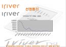 아이리버 (Iriver) (아이리버의 환경분석, 아이리버의 문제점 (내부적, 외부적), 설문 분석).pptx
 3페이지