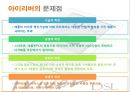 아이리버 (Iriver) (아이리버의 환경분석, 아이리버의 문제점 (내부적, 외부적), 설문 분석).pptx
 6페이지