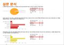 아이리버 (Iriver) (아이리버의 환경분석, 아이리버의 문제점 (내부적, 외부적), 설문 분석).pptx
 14페이지