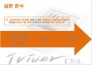 아이리버 (Iriver) (아이리버의 환경분석, 아이리버의 문제점 (내부적, 외부적), 설문 분석).pptx
 19페이지